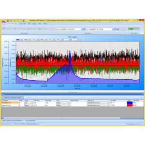 Date Logger Management Software